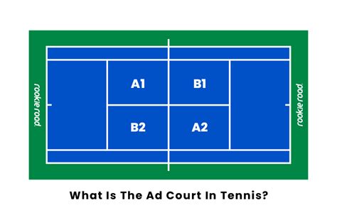 ad court  tennis