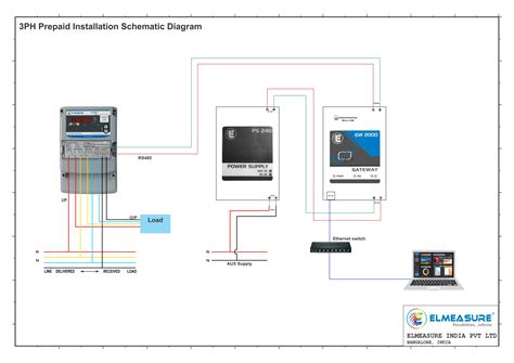 article   phase prepaid meter installation schematic diagram