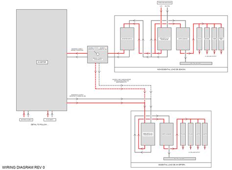 meter panel wiring diagram victoria wiring diagram