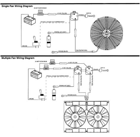 electric fan wiring diagram  home wiring diagram