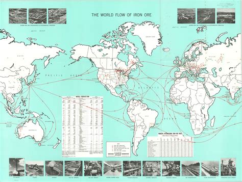 world flow  iron ore curtis wright maps