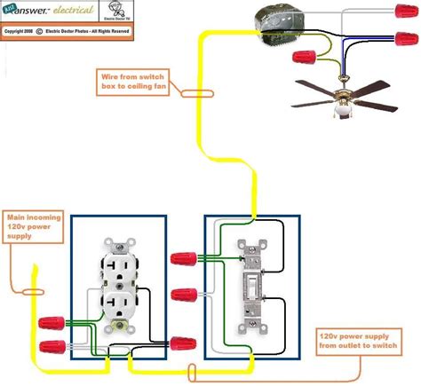 ceiling fan light switch wiring diagram  wiring diagram sample