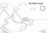 Cycle Water Colouring Blank Kids Label sketch template