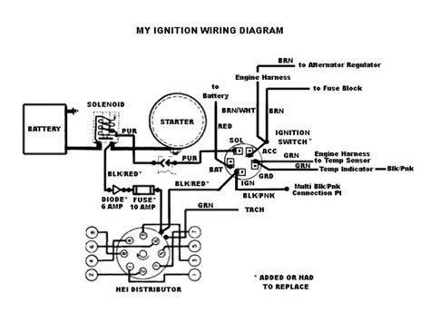 chevy  starter wiring diagram cadicians blog