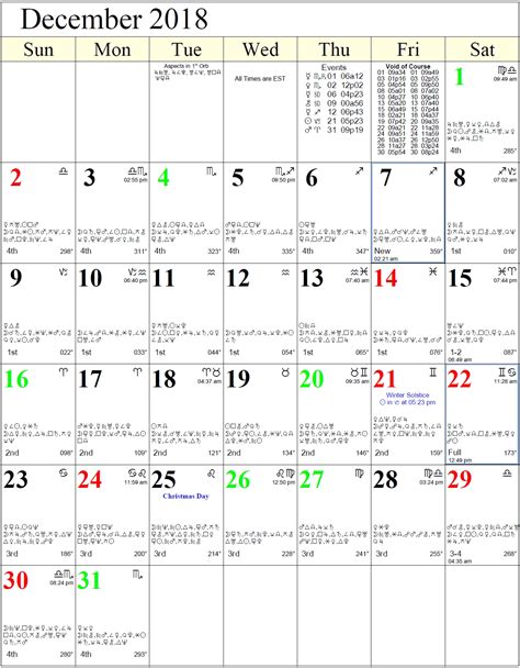 Zodiac Calendar For Surgery Calendar Printables Free