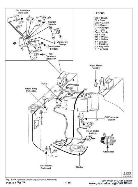 bobcat  hydraulic diagram