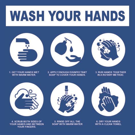 wash  hands sign winmark stamp sign stamps  signs