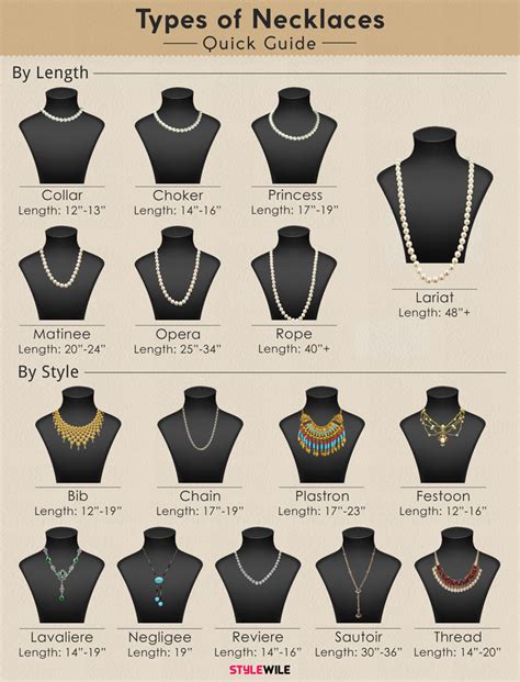 types  necklaces  woman    stylewile
