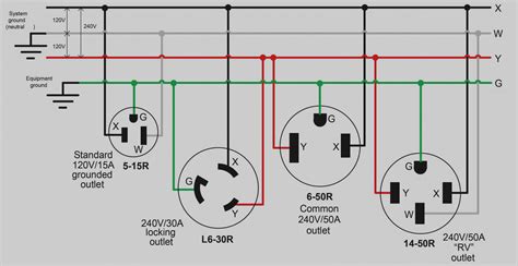 welder plug wiring diagram gallery wiring diagram sample