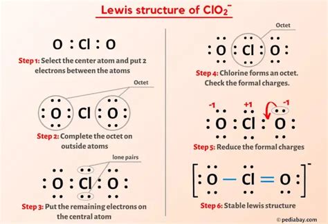 clo lewis structure   steps  images