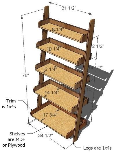 shop shelf plans  simple wooden bookshelf plans