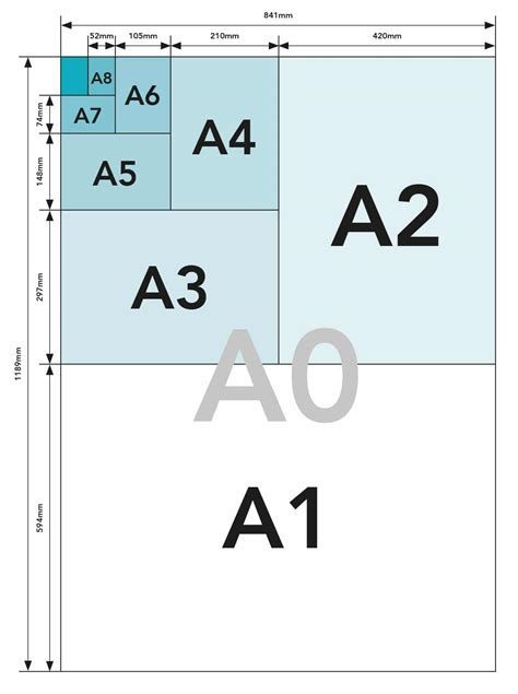paper sizes  dimensions images