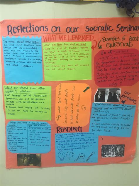 group reflection posters  socratic seminars  immigration issues