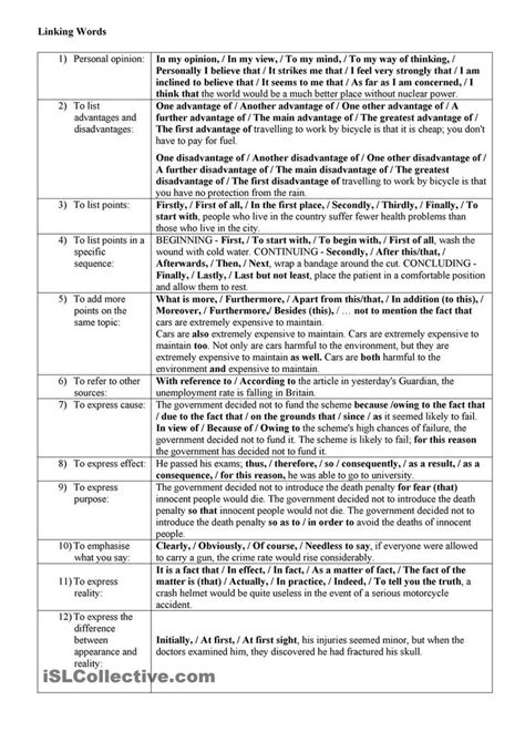 Linking Words Overview Linking Words Words Word Sentences