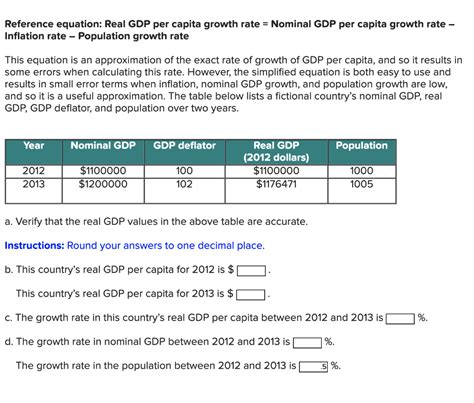 calculate gdp rate  growth haiper
