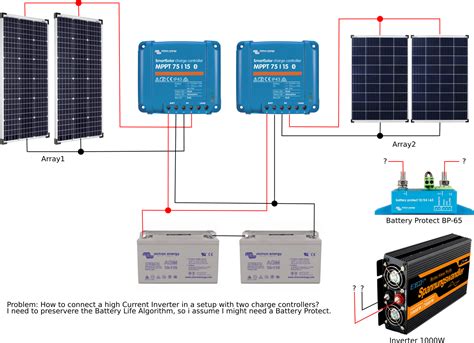 mmpt   inverter   connect victron community