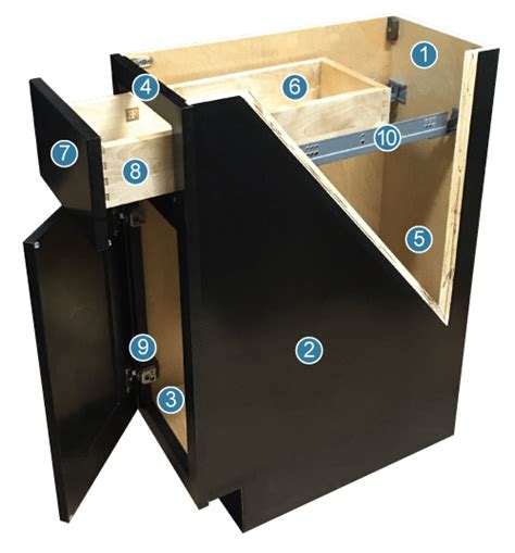 simple guide  assemble rta cabinets cabinet era