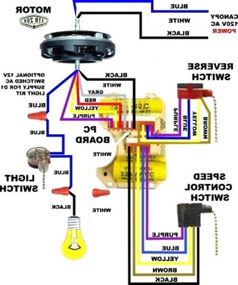 wiring diagram hunter ceiling fan light