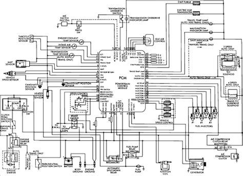 dodge ram wiring schematic collection wiring diagram sample