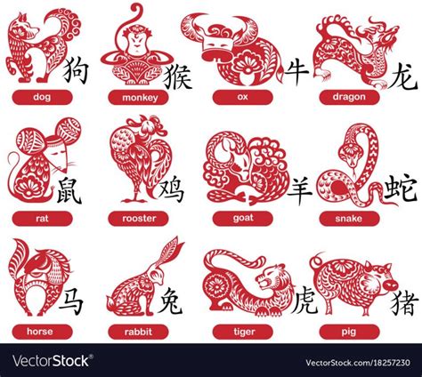 chinese  year lunar calendar      calendar