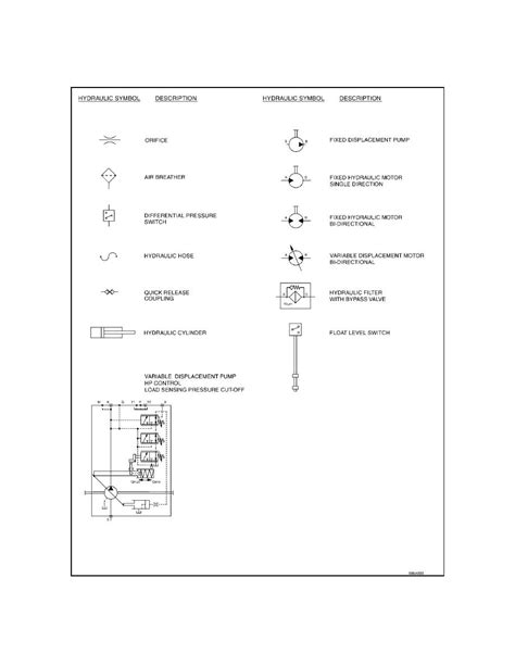 hydraulic symbols   description continued