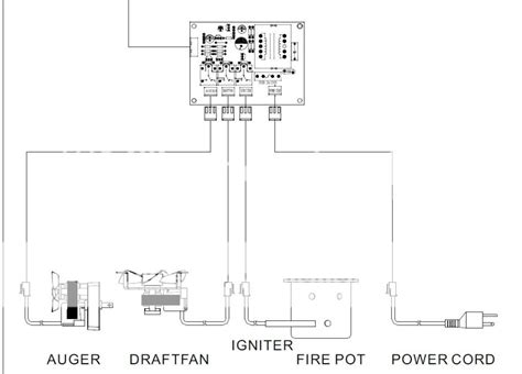traeger controller wiring diagram babyinspire