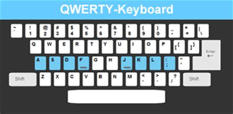 keyboard tutorial  typing test
