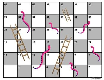 snakes ladders template  karrlah tpt