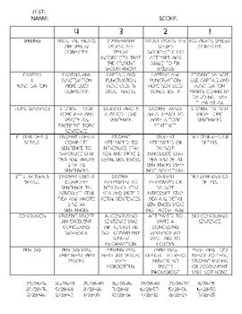 step  writing rubrics  liz edwards teachers pay teachers