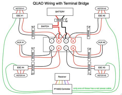 cpi quad wiring diagram