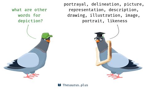 depiction synonyms similar words  depiction