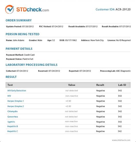 sample std test results stdcheckcom