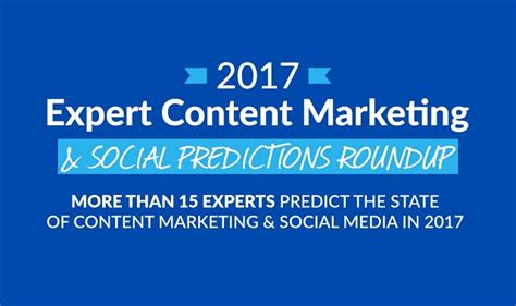 expert content marketing  social predictions roundup
