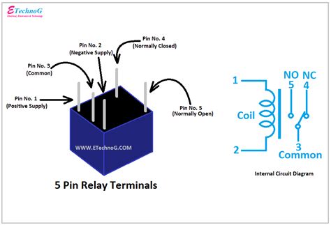 relay circuit diagram symbol