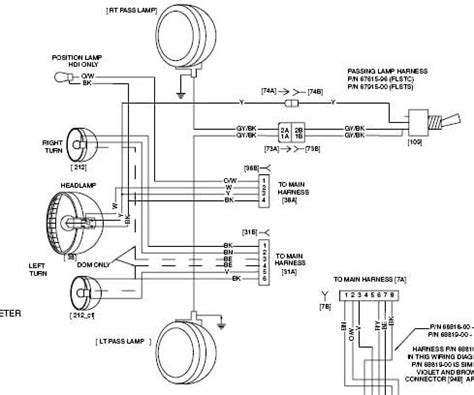 harley headlight wiring diagram qa  motorcycle headlight wiring
