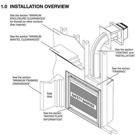how do you install a direct vent gas fireplace fireplace ideas