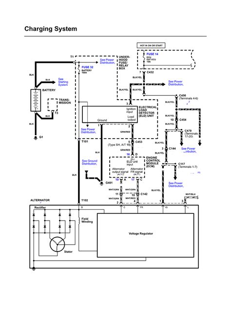 honda civic wiring diagram pictures wiring diagram sample