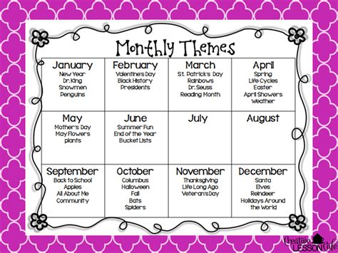 monthly lesson plan themes  preschool teachcreativacom