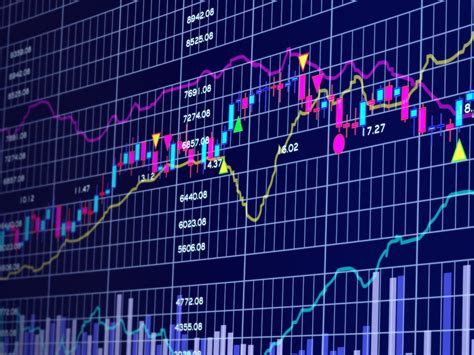 stock price analysis  python analytics vidhya