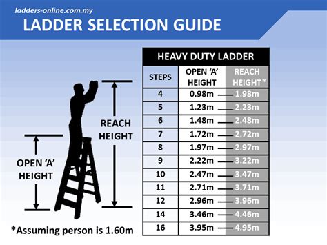 heavy duty light weight step ladder ladders
