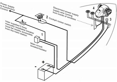 lewmar windlass solenoid wiring diagram glamens