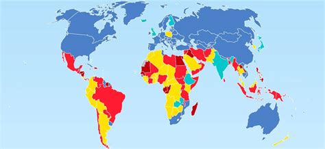 global north south divide