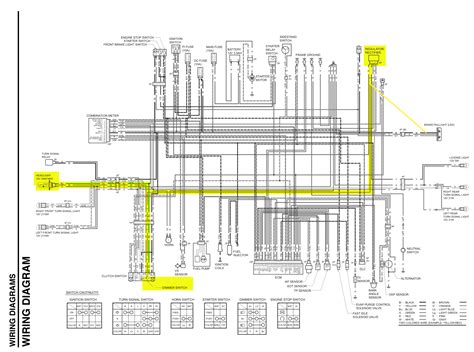 recon tailgate light bar wiring diagram  faceitsaloncom