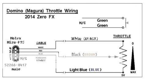 ebike throttle wiring diagram guide  hall sensor throttle operation testing  modification