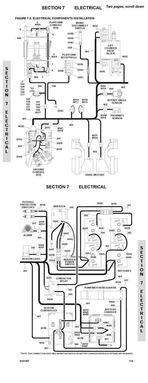 jlg  rts wiring diagram wiring diagram