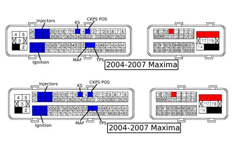 color ecu pinout diagrams