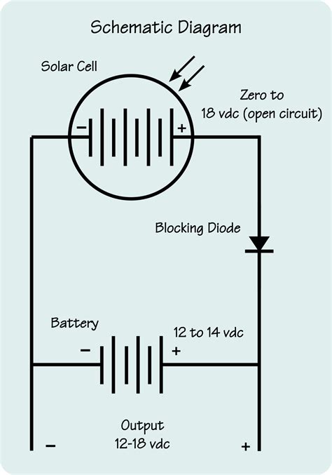schematic diagram  zener diode