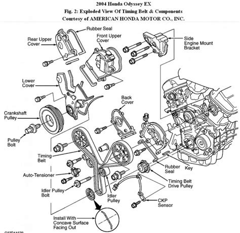 odyssey parts diagram