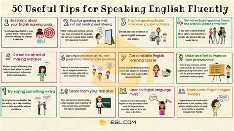 speak english fluently  simple tips esl