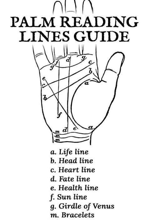 palm reading lines palm reading charts palm lines palmistry reading palmistry hand tarot